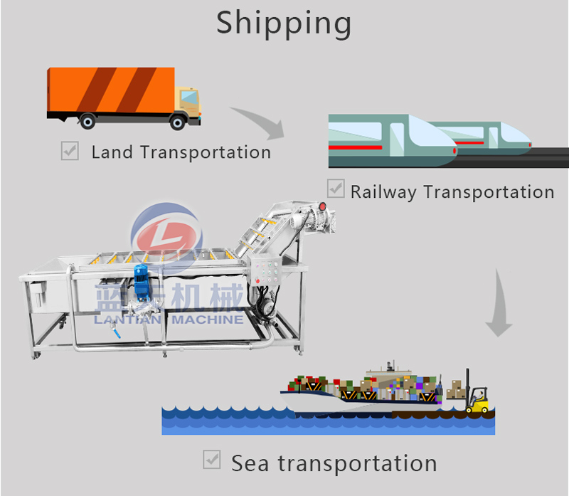 Transportation modes of celery washing machine