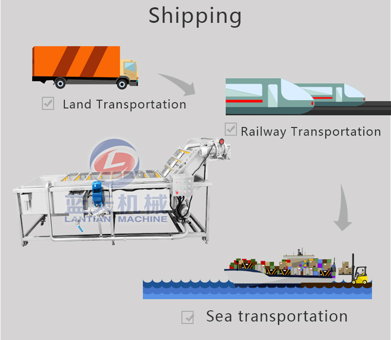 Transportation modes of cucumber washing machine