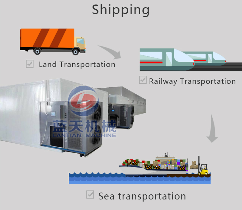 Transporation modes